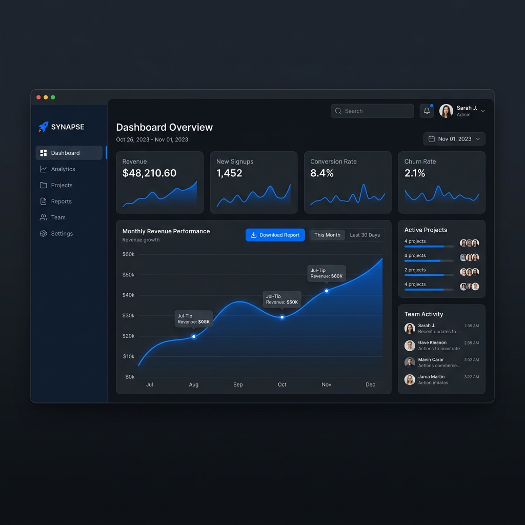 Sistema Web Dashboard